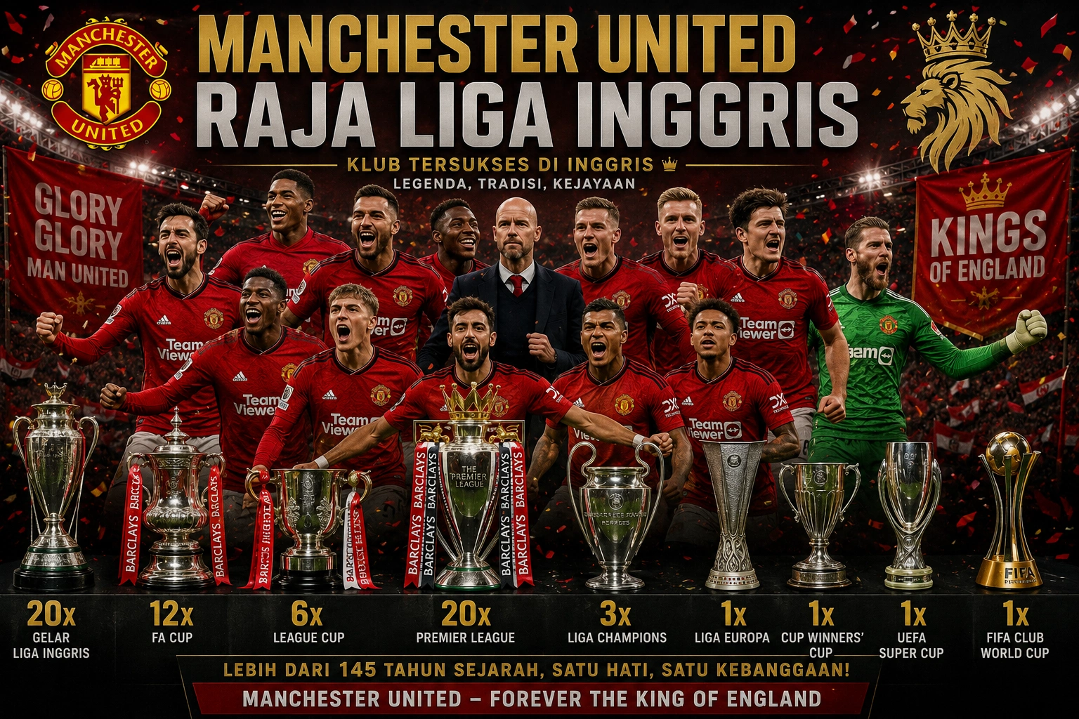 Juara Liga Inggris Terbanyak dari Dulu sampai Sekarang, MU dan Liverpool Masih Teratas