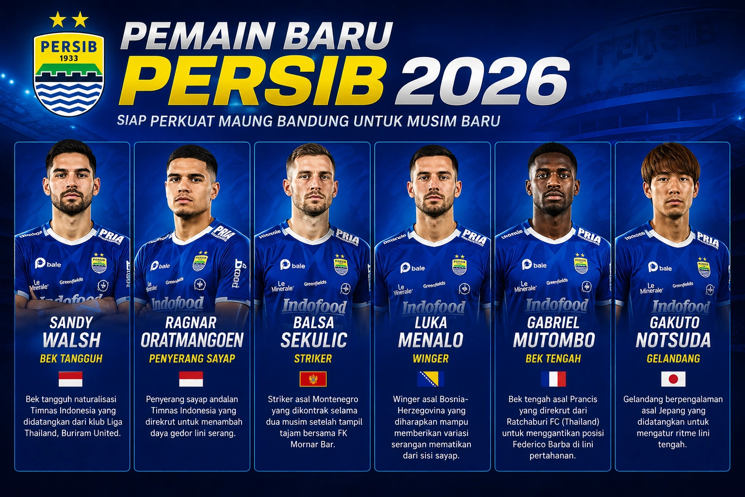 7 Pemain Persib Baru 2026 Resmi, Ada Sandy Walsh dan Ragnar Oratmangoen