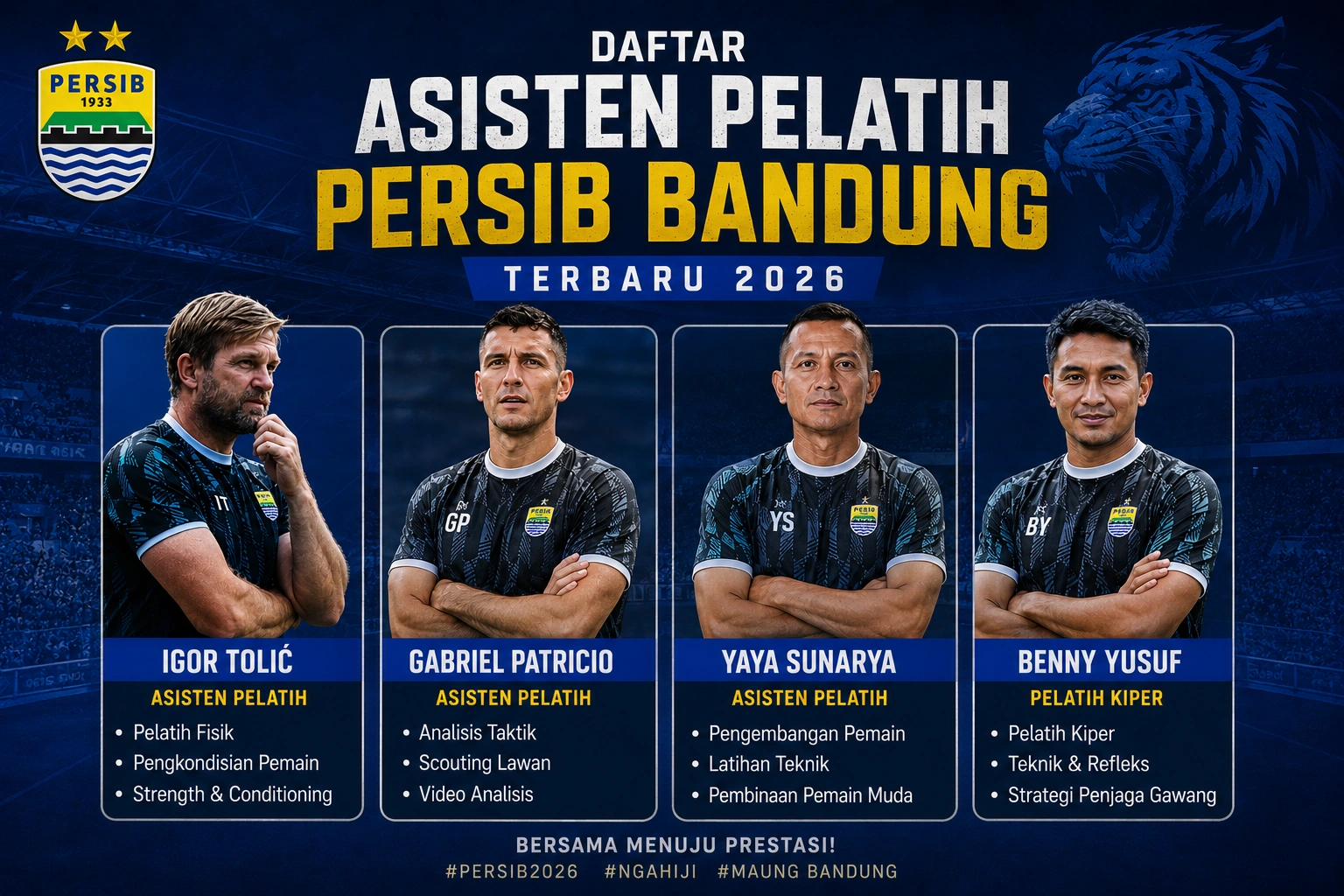 Asisten Pelatih Persib 2026: Nama, Tugas, dan Perubahan Staf Kepelatihan Terbaru