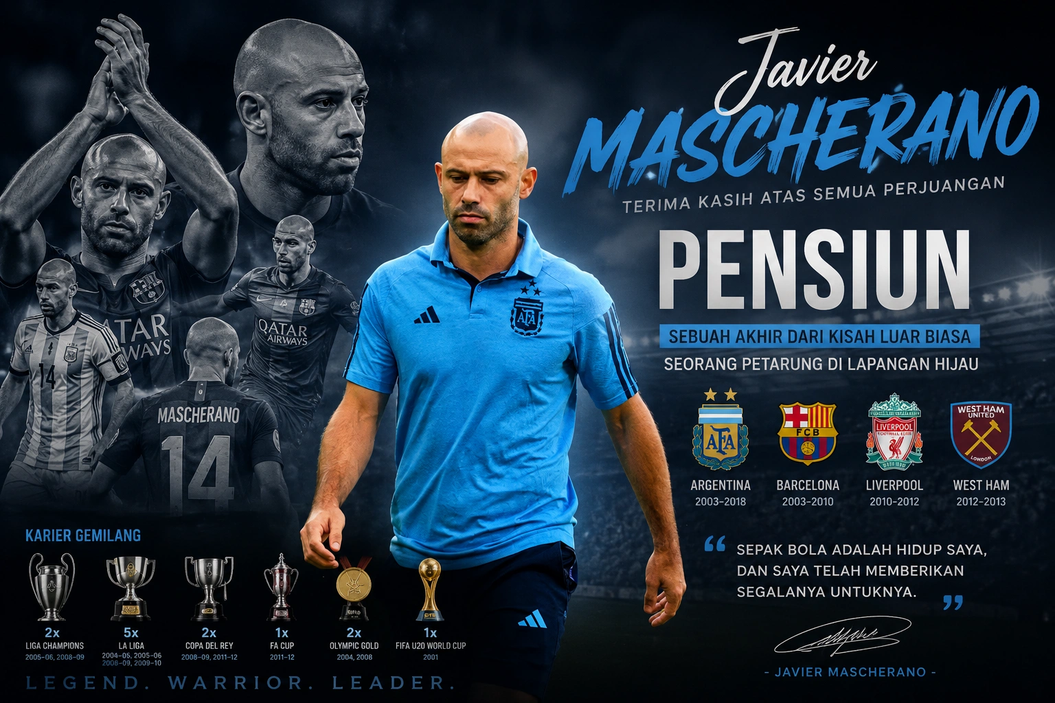 Javier Mascherano Pensiun Tahun Berapa? Ini Kronologi dan Alasannya