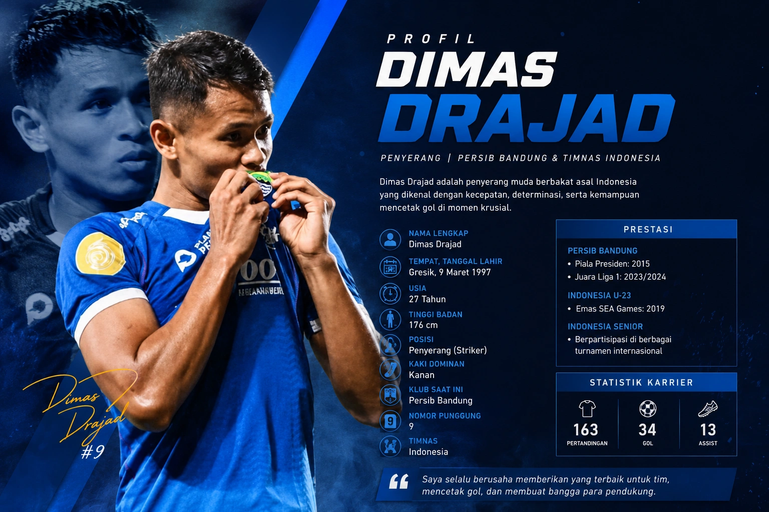 Profil Dimas Drajad: Statistik Terbaru, Usia, Posisi, Klub, dan Fakta Menarik