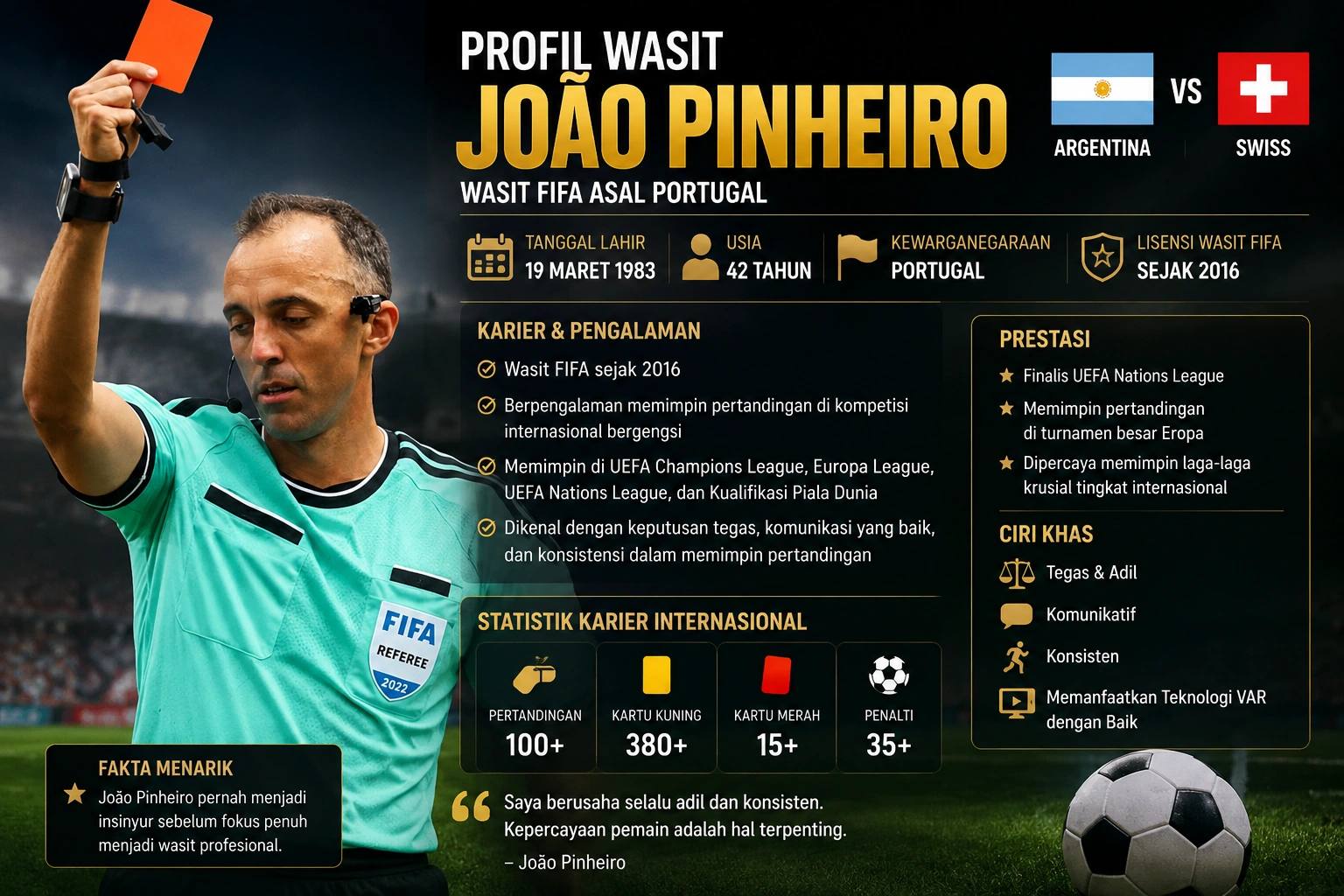Profil Wasit Argentina vs Swiss, João Pinheiro Ternyata Berasal dari Negara Ini